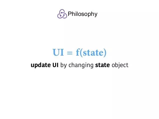 UI=f(state)